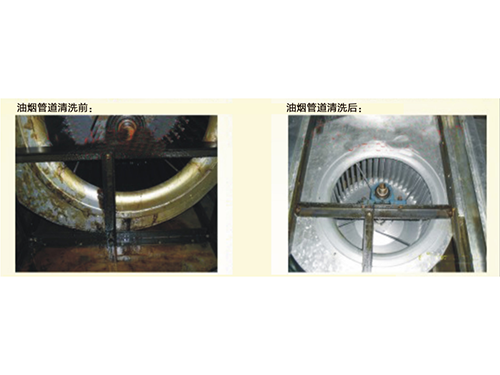 排煙風(fēng)機(jī)清洗前后對比